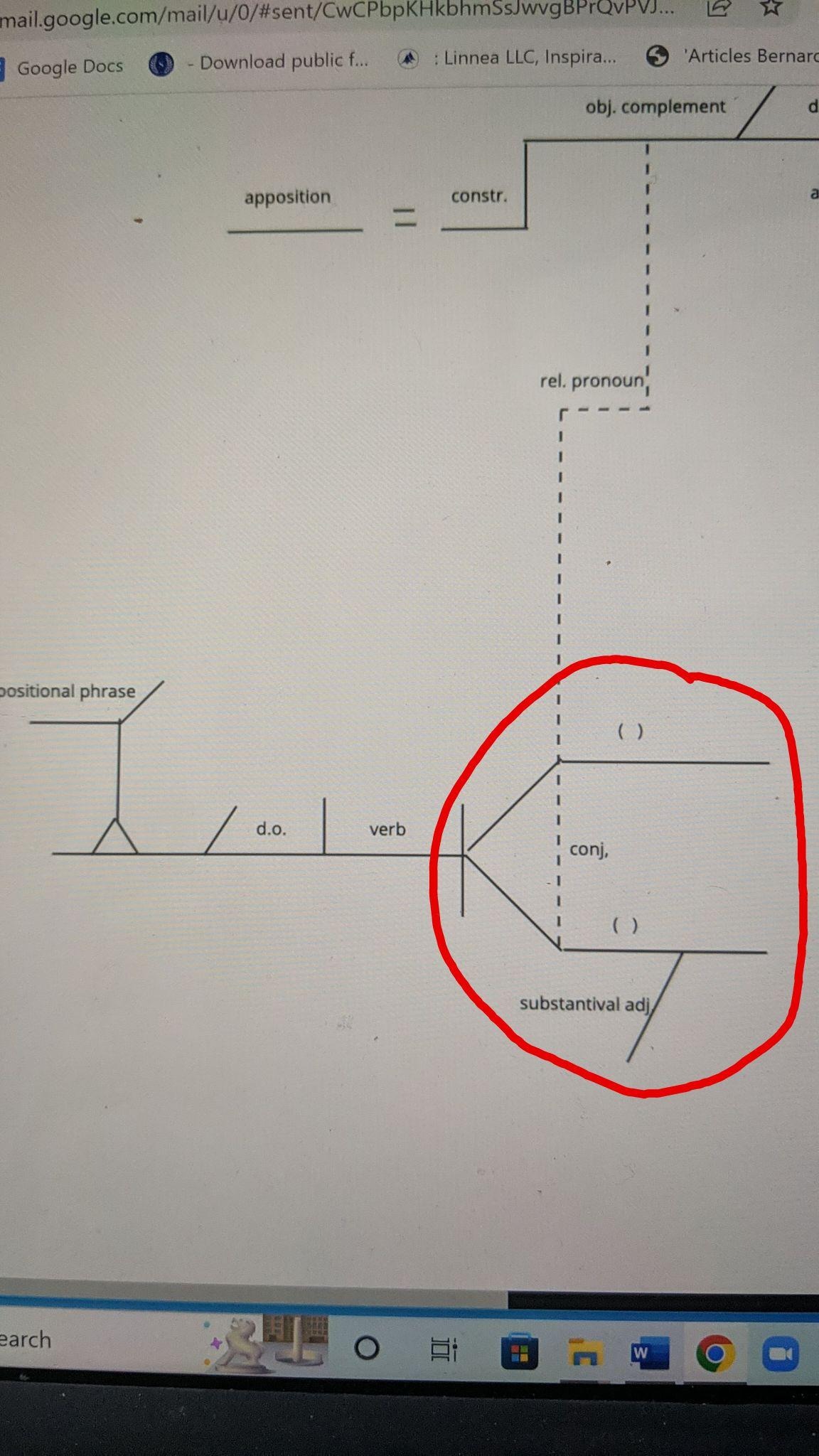 Starrting with a group.jpeg