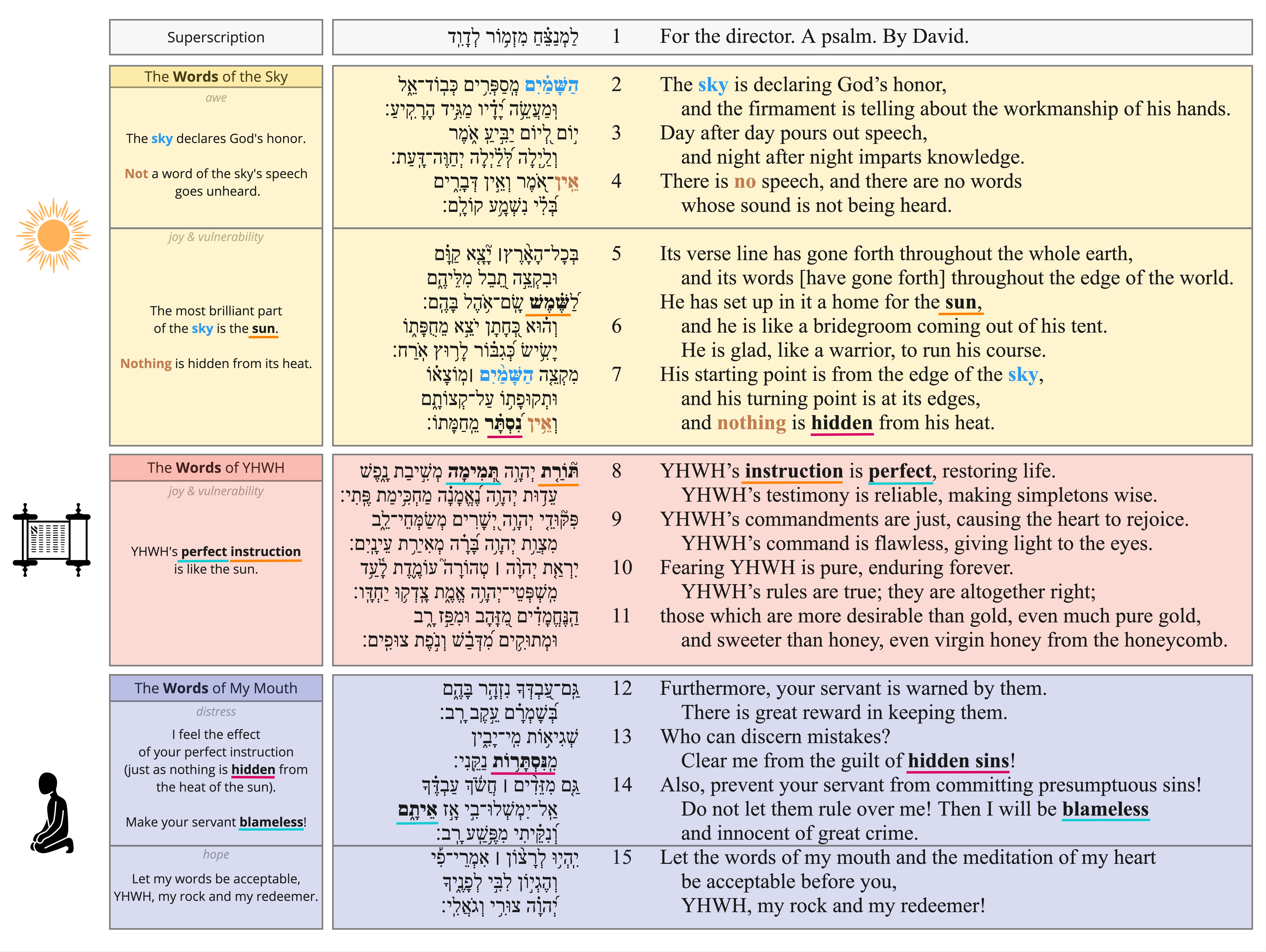 P19 Master Text 01.jpg