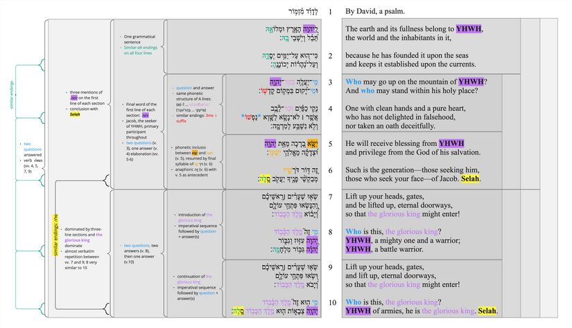24.1-10 Poetic structure.jpg