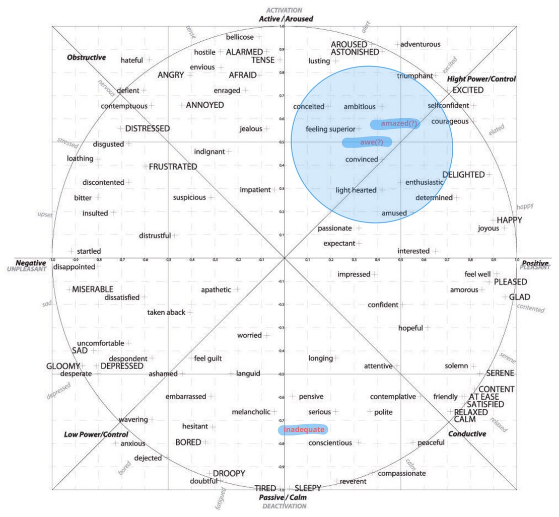 Circumplex - Ps 8.jpg