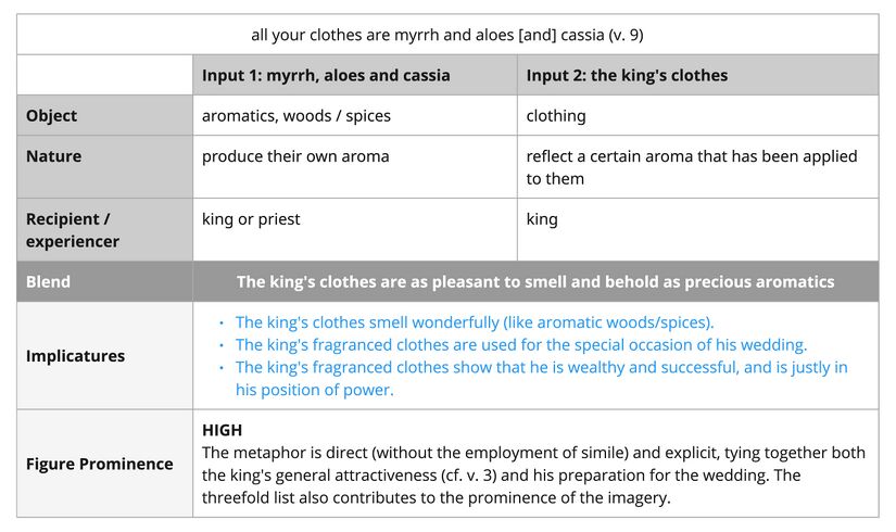 Clothes as spices.jpg