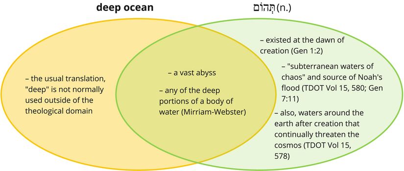 Deep ocean (v. 7b).jpg