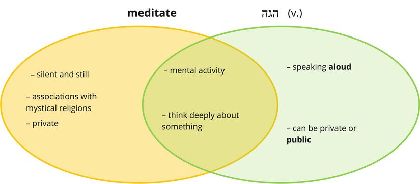 Hegeh - meditate1.jpg