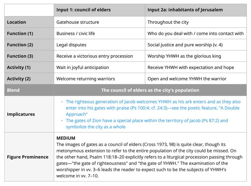 Imagery of elders as population.jpg