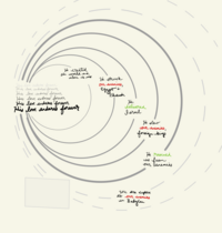 Relationship between Psalms 136 and 137
