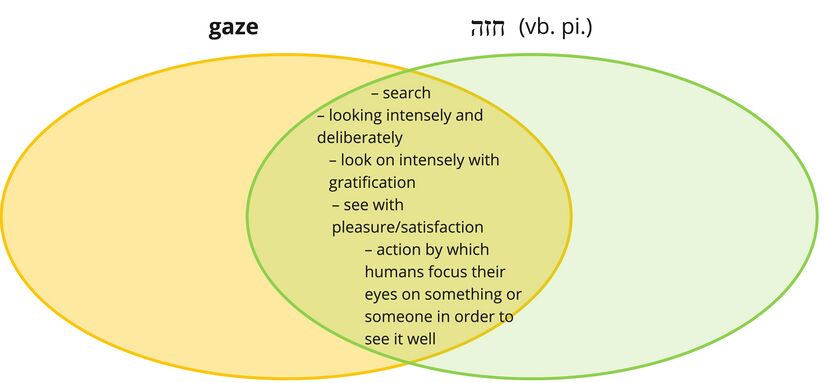 Khazah- gaze.jpg