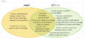 Thumbnail for version as of 07:39, 19 December 2023