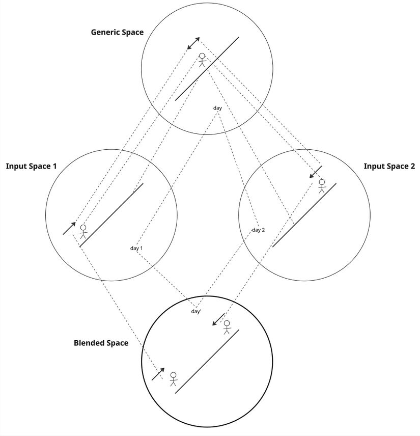 Parallelism - Buddhist Monk Blend.jpg