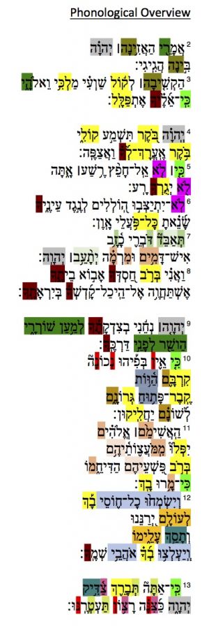 Phonological Overview of Ps. 5.jpg