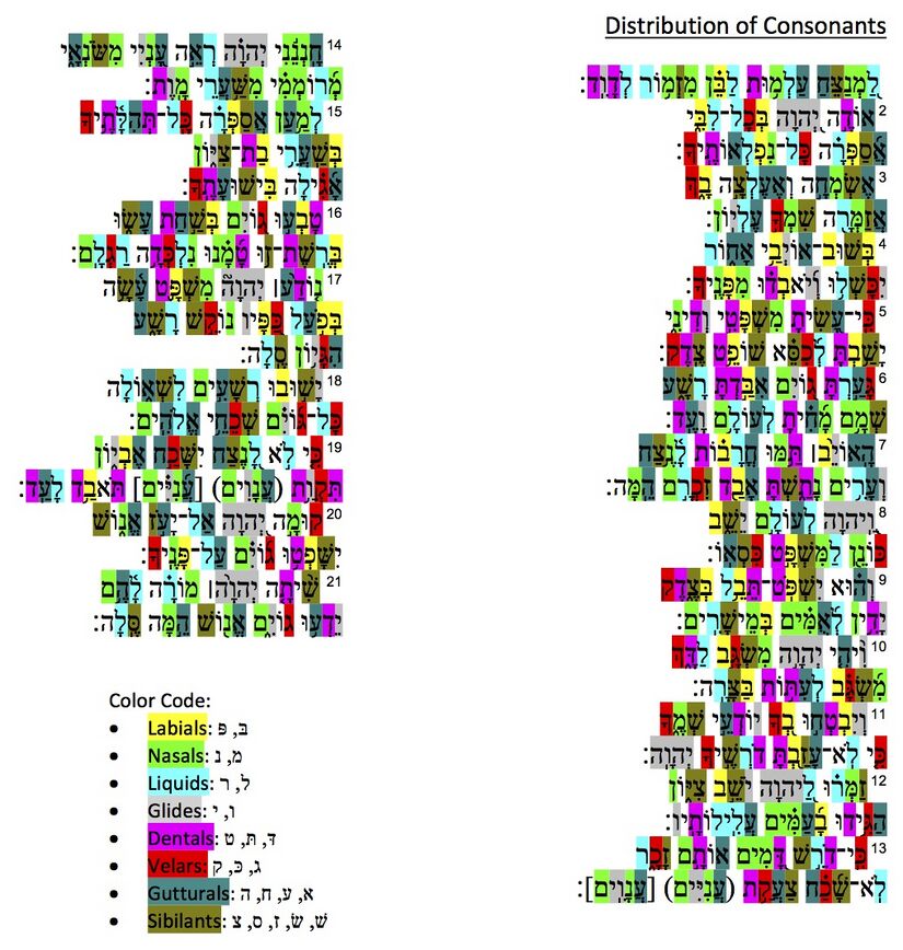 Phonology-consonants (Ps. 9).jpg