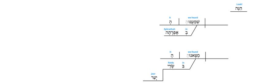 Ps 132 - Grammatical v.6.jpg