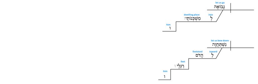 Ps 132 - Grammatical v.7.jpg