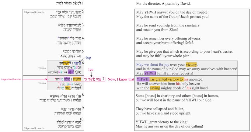 Ps 20 - PF 3 - Confidence at the Core.jpg