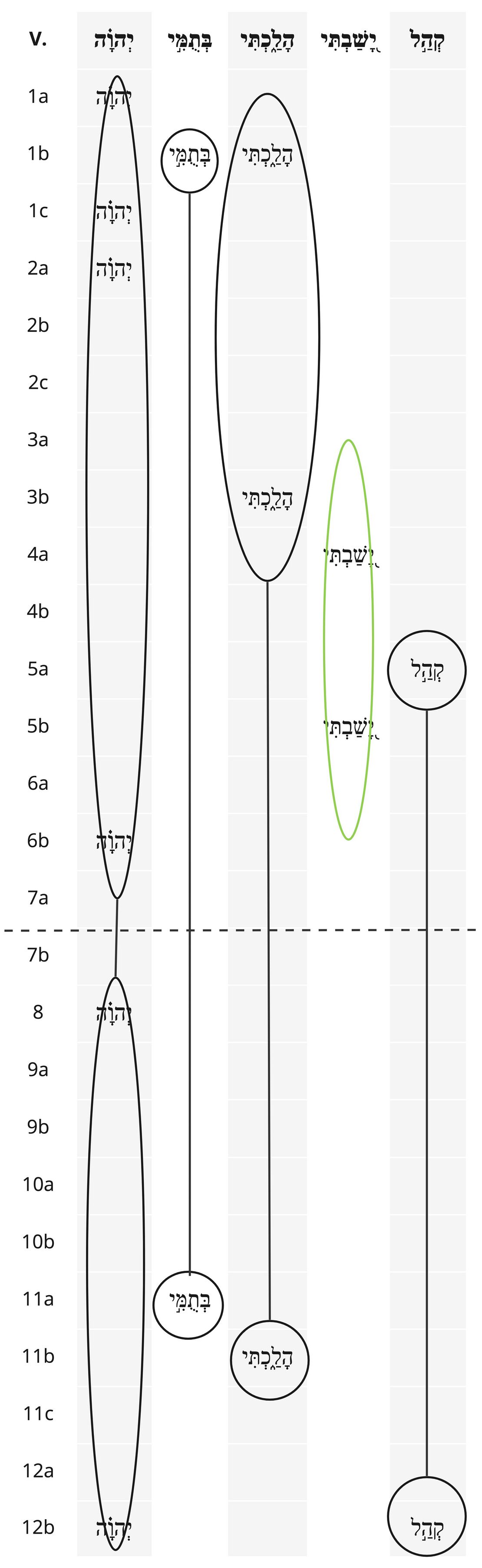 Ps 26 - Repeated Roots.jpg