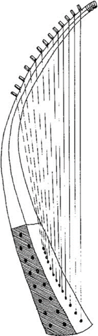 Ps 33 image014.png