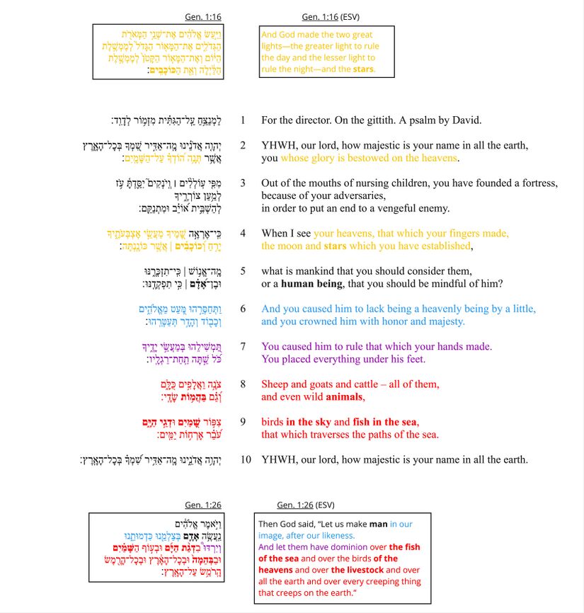 Ps 8 - Poetic feature 3.jpg