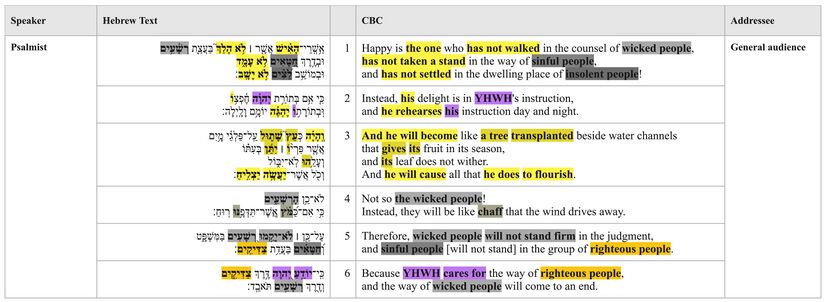 Psalm 001 - PA Table 11.jpg