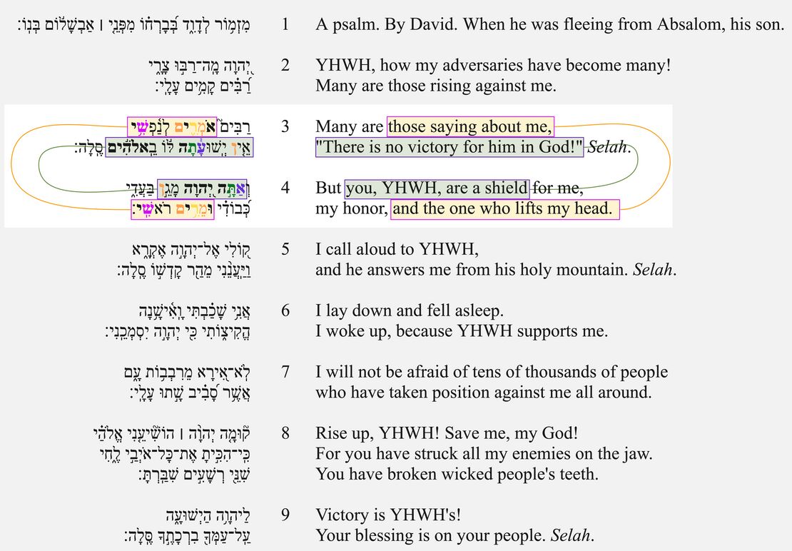 Psalm 003 - Poetic Feature 3.jpg