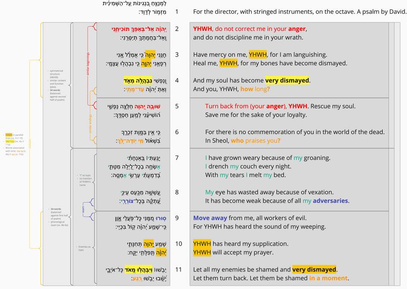 Psalm 006 - Poetic Sections1.jpg