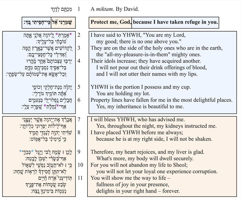 Psalm 016 - Poetic feature 1.jpg