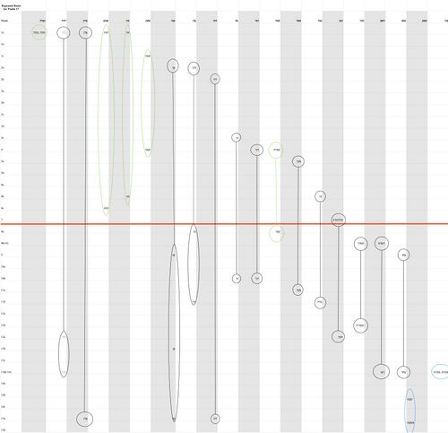 Psalm 017 - Repeated Roots 2.jpg