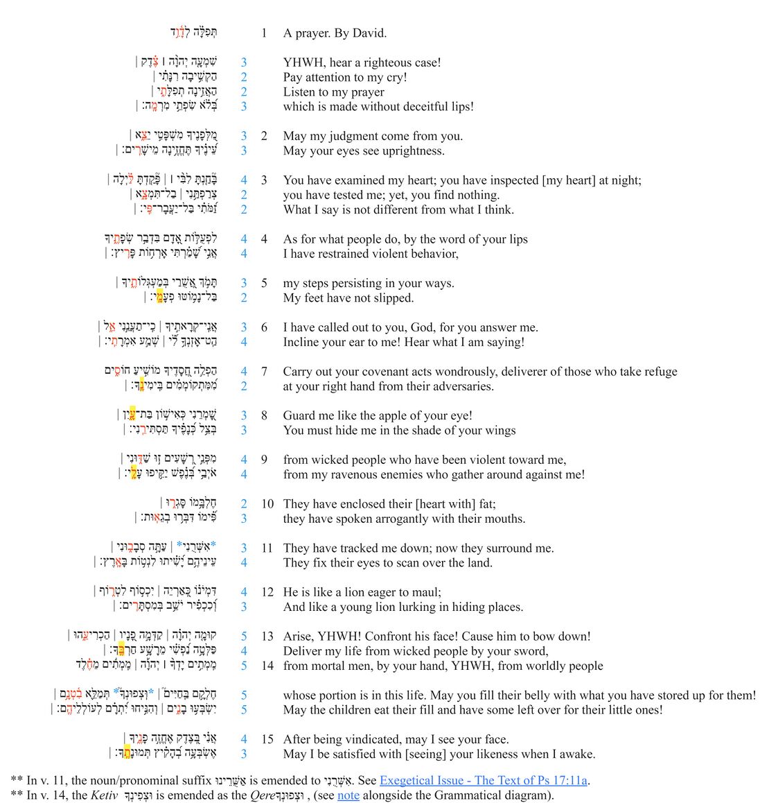 Psalm 017 - line division.jpg