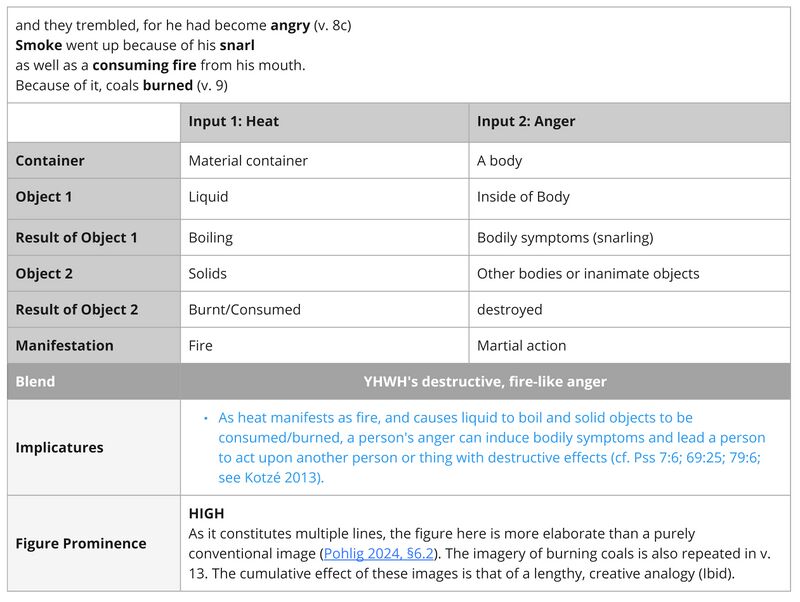 Psalm 018 - Imagery Heat.jpg