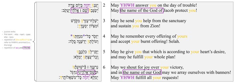 Psalm 020 - PF vv 2-6.jpg