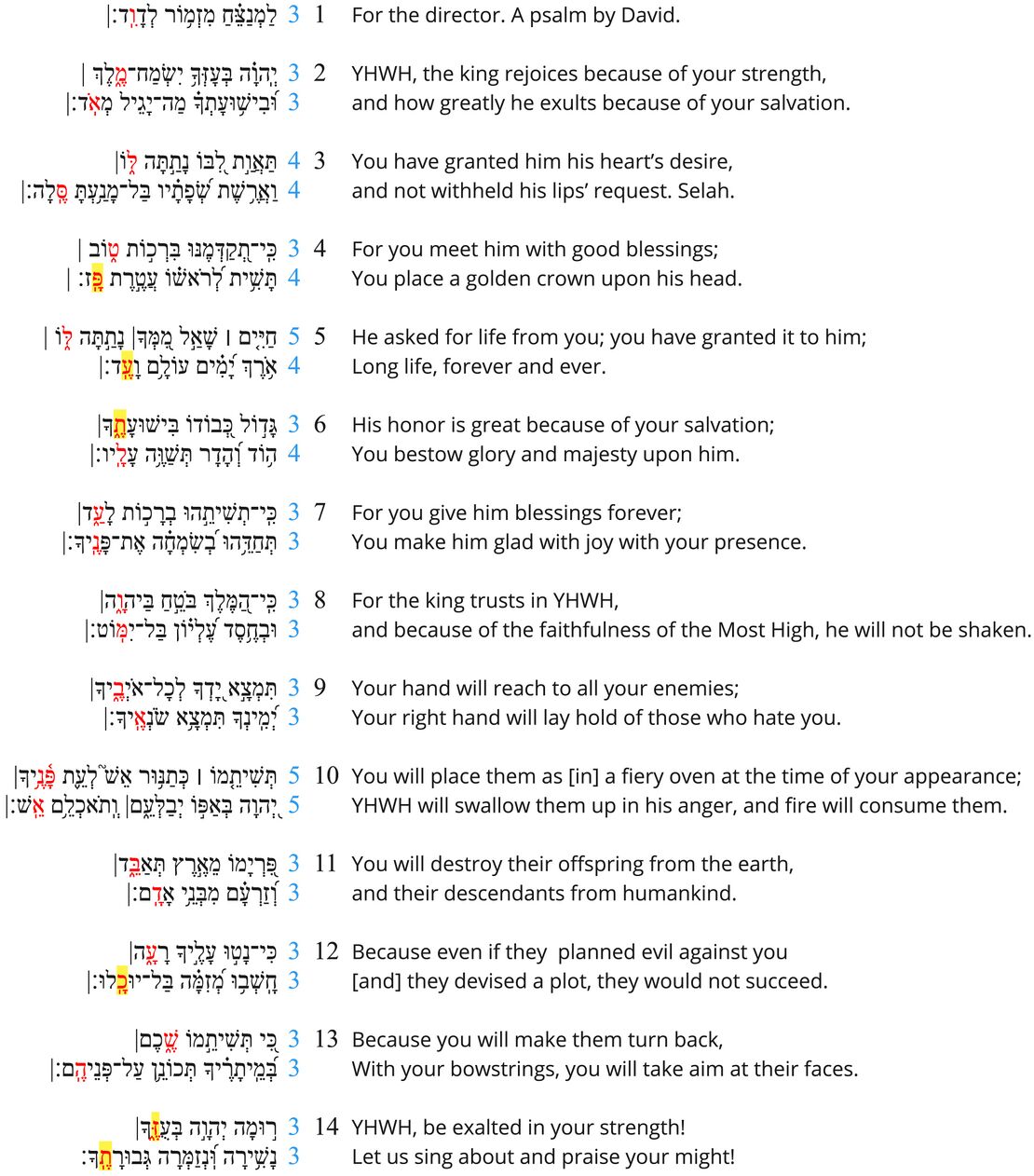 Psalm 021 - Line Division.jpg