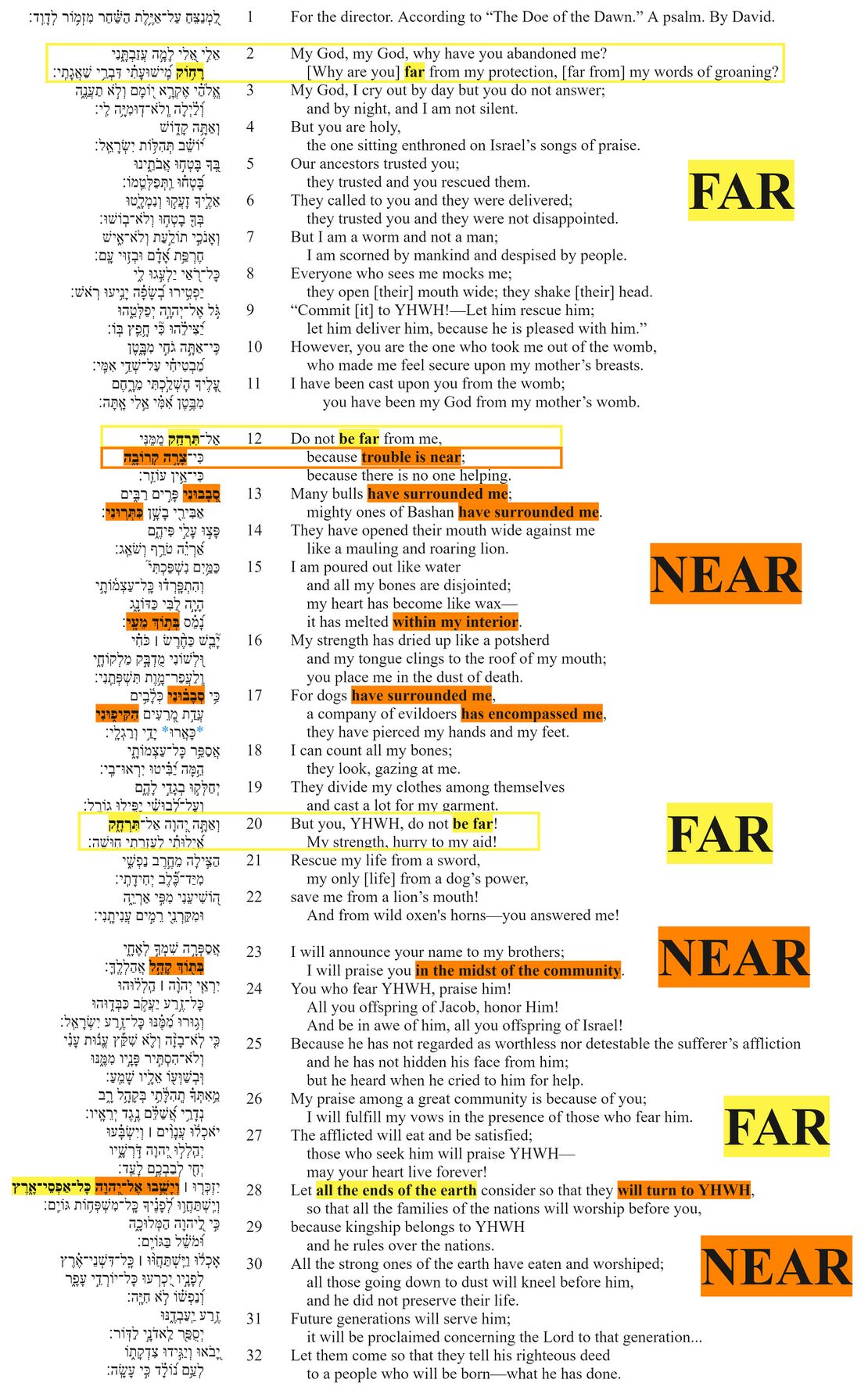 Psalm 022 - Poetic Feature 1.jpg