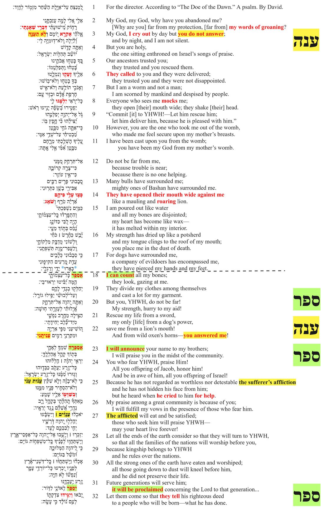 Psalm 022 - Poetic Feature 2.jpg