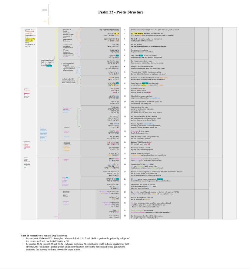 Psalm 022 - Poetic structure.jpg