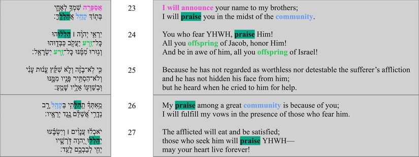 Psalm 022 - vv. 23–27 poetic structure.jpg