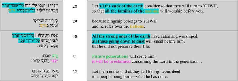 Psalm 022 - vv. 28–32 poetic structure.jpg