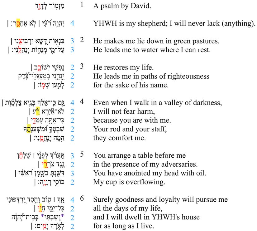 Psalm 023 - Line Division updated v 1.jpg