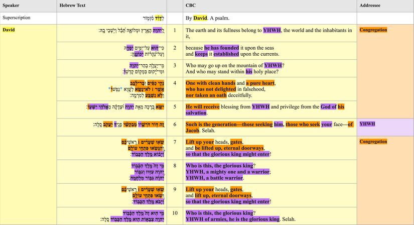 Psalm 024 - PA.jpg