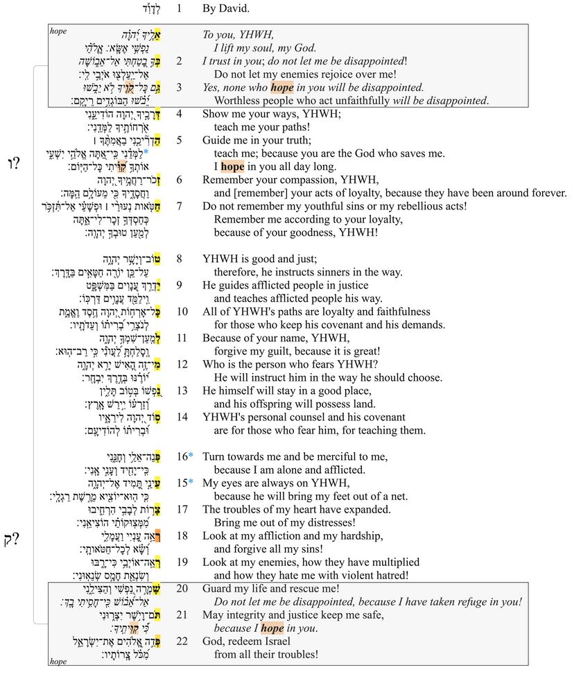 Psalm 025 - Poetic feature 1.jpg