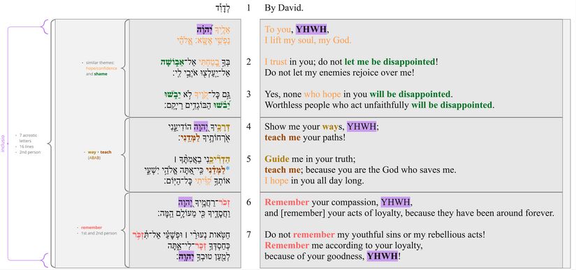 Psalm 025 - vv. 1–7.jpg