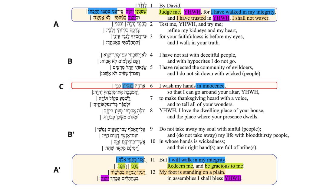 Psalm 026 - Feature 1.jpg