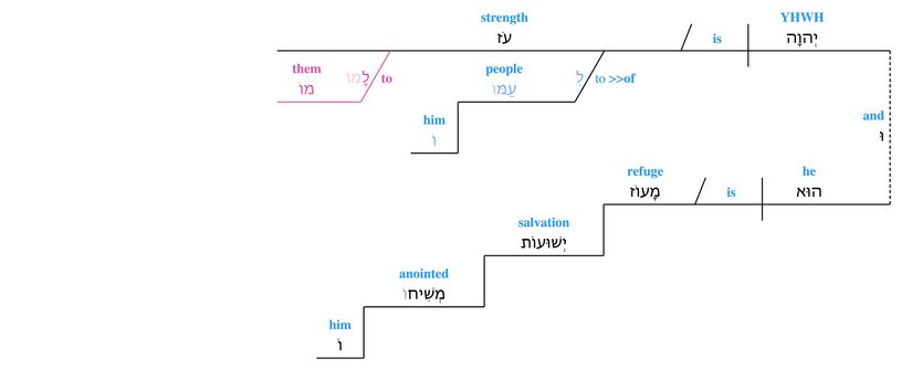 img-class=fluid