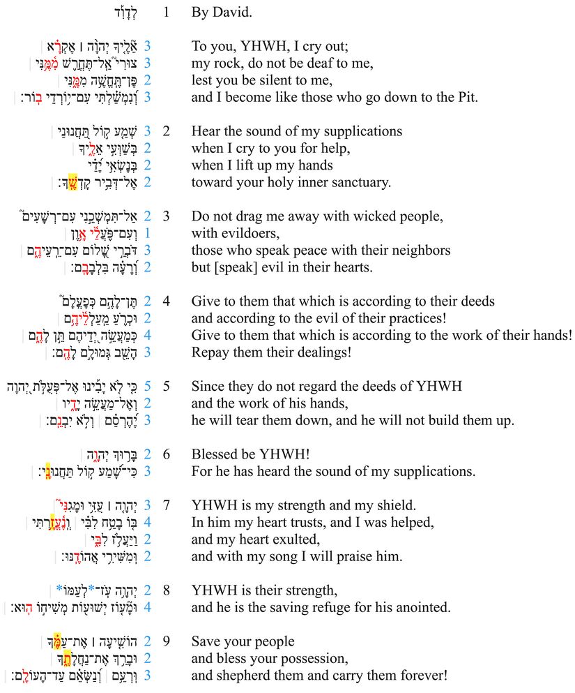 Psalm 028 - Line Division Ps 28 Updated.jpg