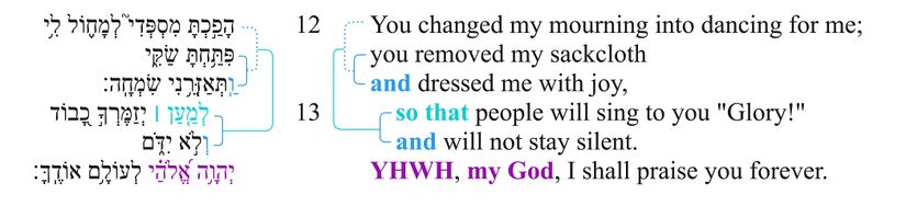 Psalm 030 - vv. 12–13 macro.jpg