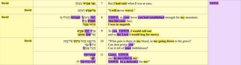 Psalm 030 - vv. 7–11 PA.jpg