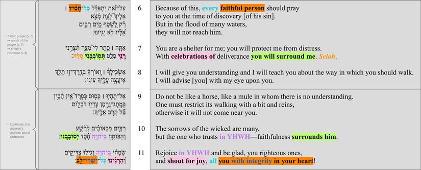 Psalm 032 - poetic structure vv. 6–11.jpg