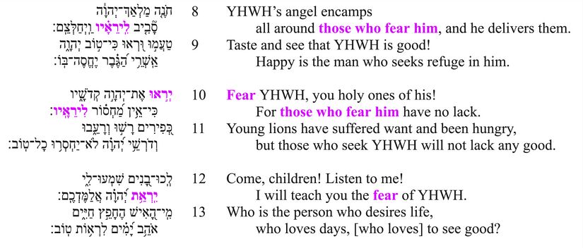 Psalm 034 - fear.jpg