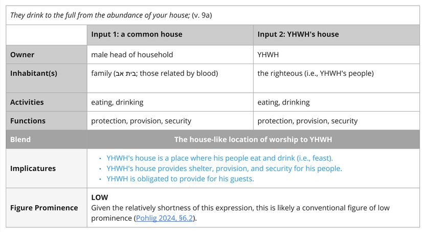 Psalm 036 - Imagery House.jpg