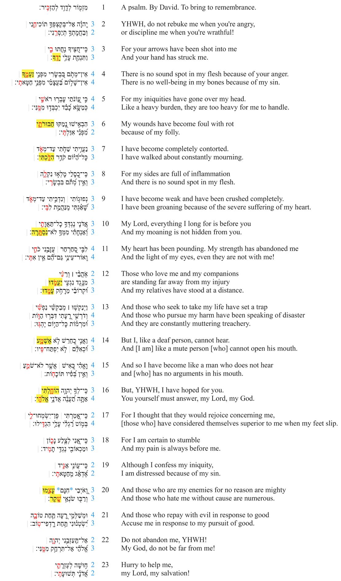 Psalm 038 - Line division.jpg