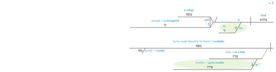 Psalm 046 - Frame 81v2b.jpg