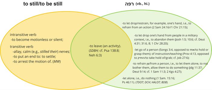 Psalm 046 - VD3.jpg