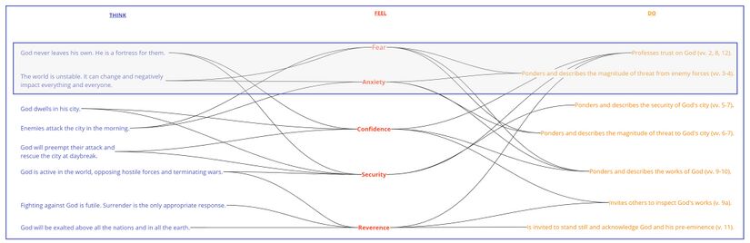 img-class=fluid